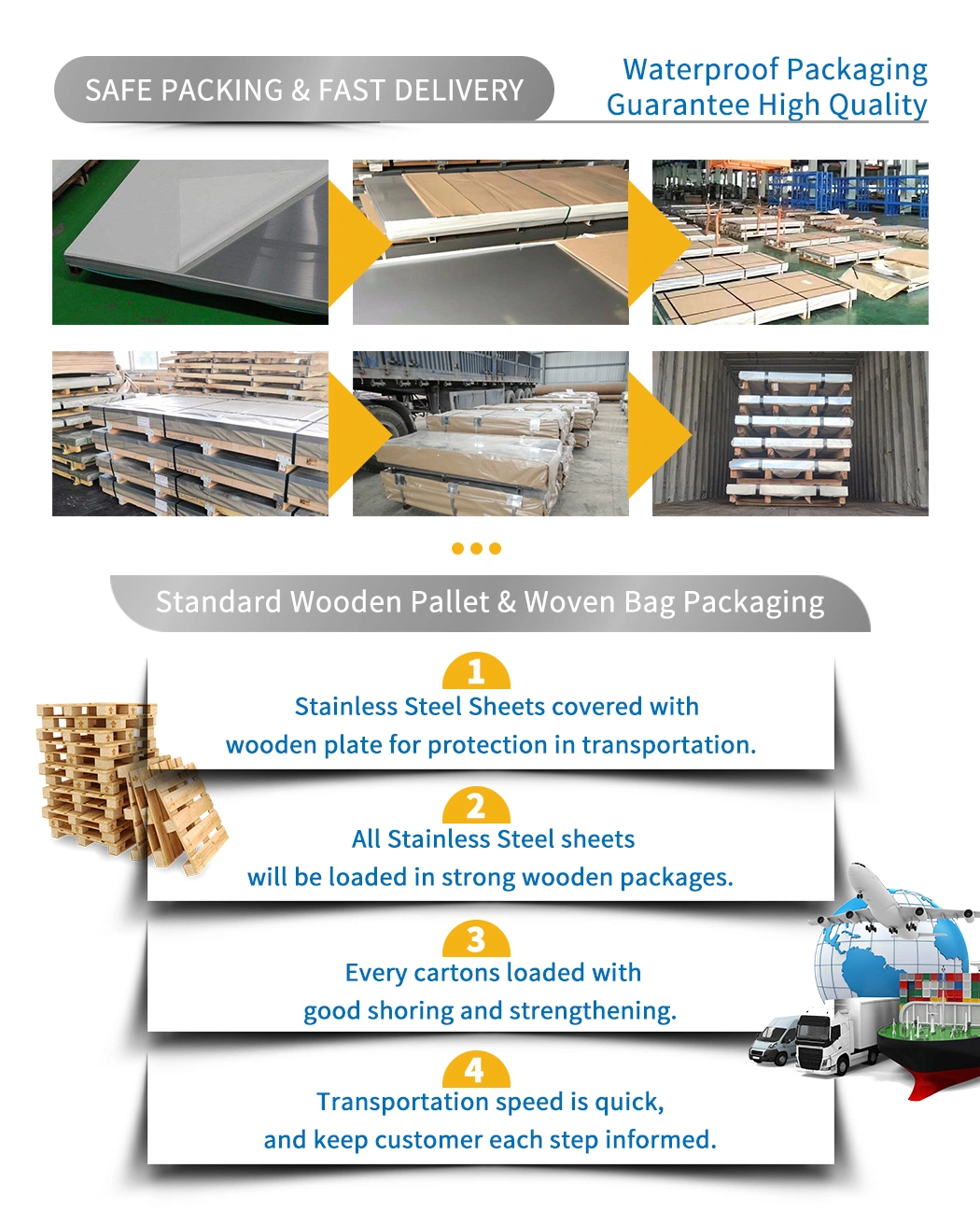 Hot Rolled 3mm 5mm 10mm Thickness AISI 304 304L 316L Stainless Steel Plate